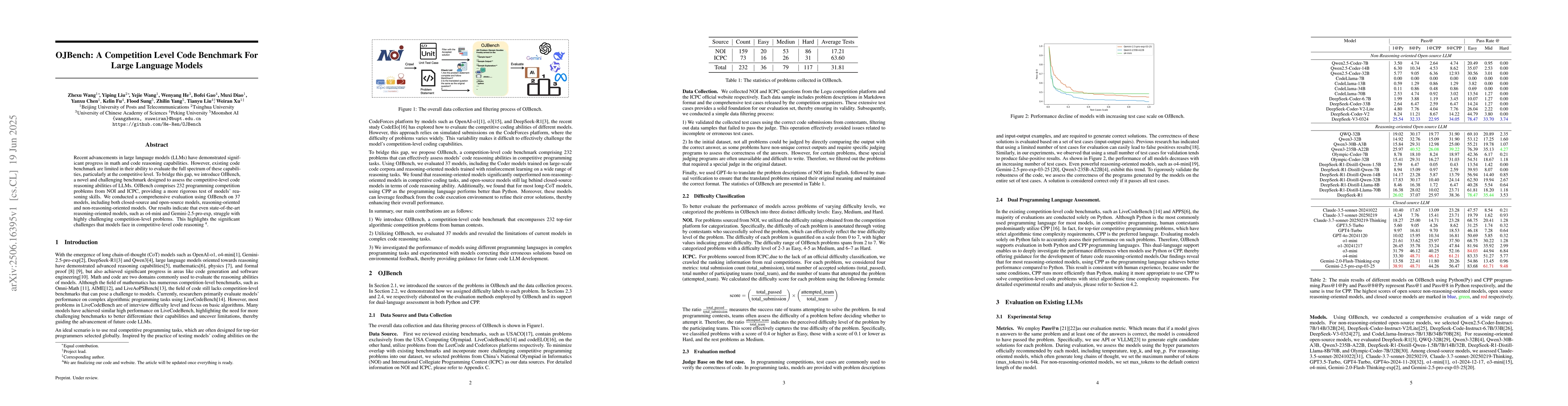 Thumbnail for OJBench: A Competition Level Code Benchmark For Large Language Models