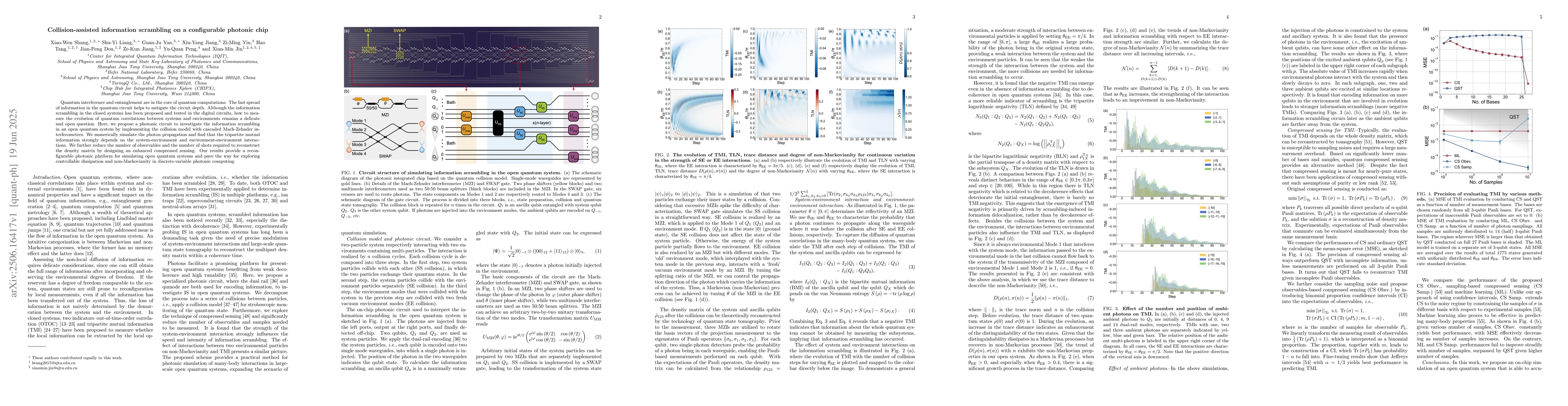 Thumbnail for Collision-assisted information scrambling on a configurable photonic
  chip