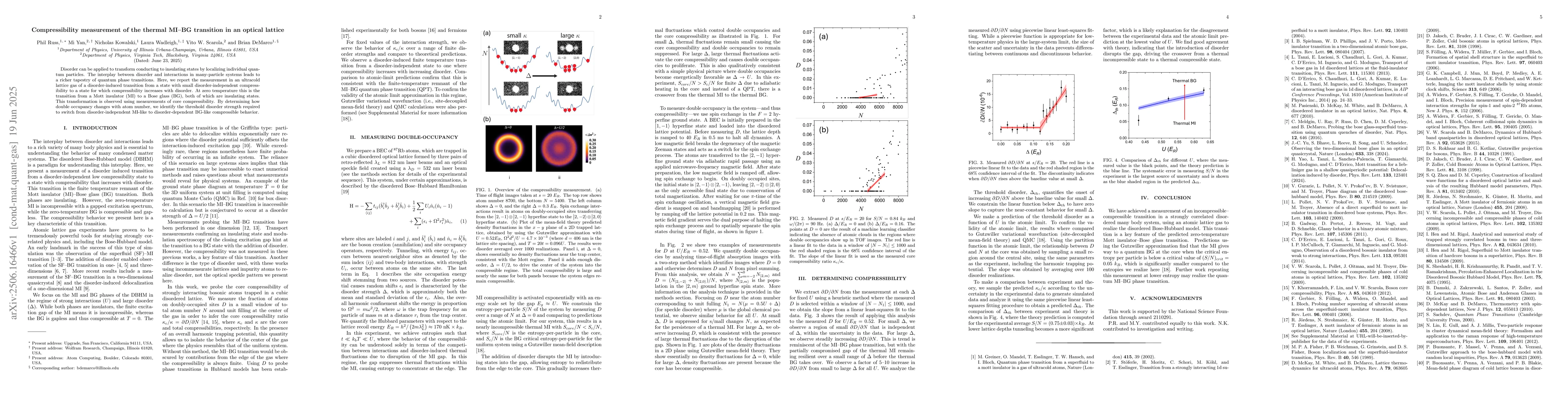 Thumbnail for Compressibility measurement of the thermal MI--BG transition in an
  optical lattice