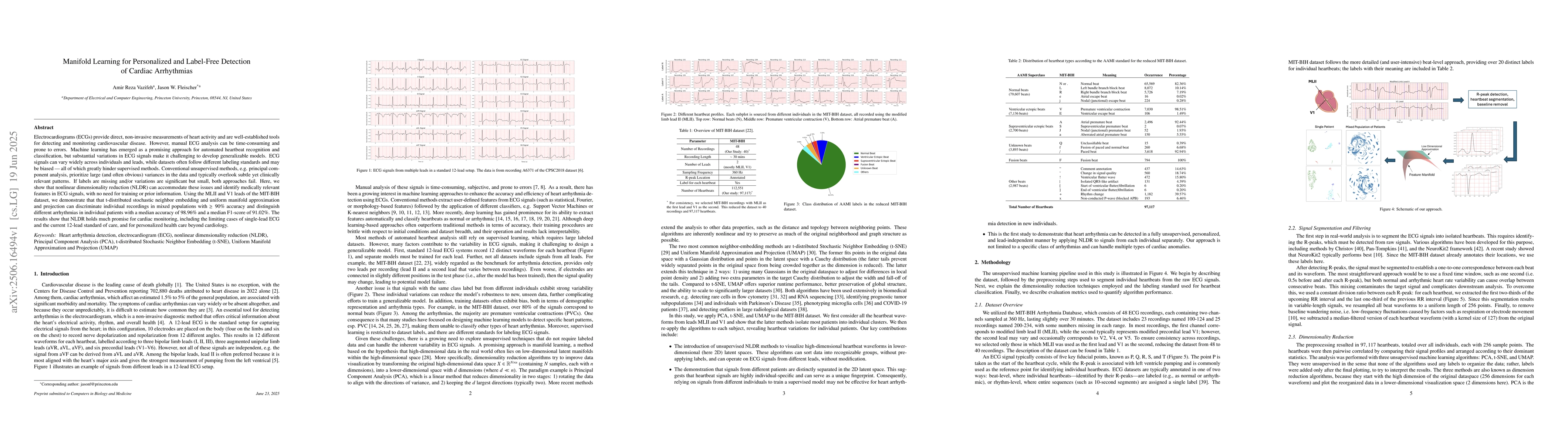 Thumbnail for Manifold Learning for Personalized and Label-Free Detection of Cardiac
  Arrhythmias