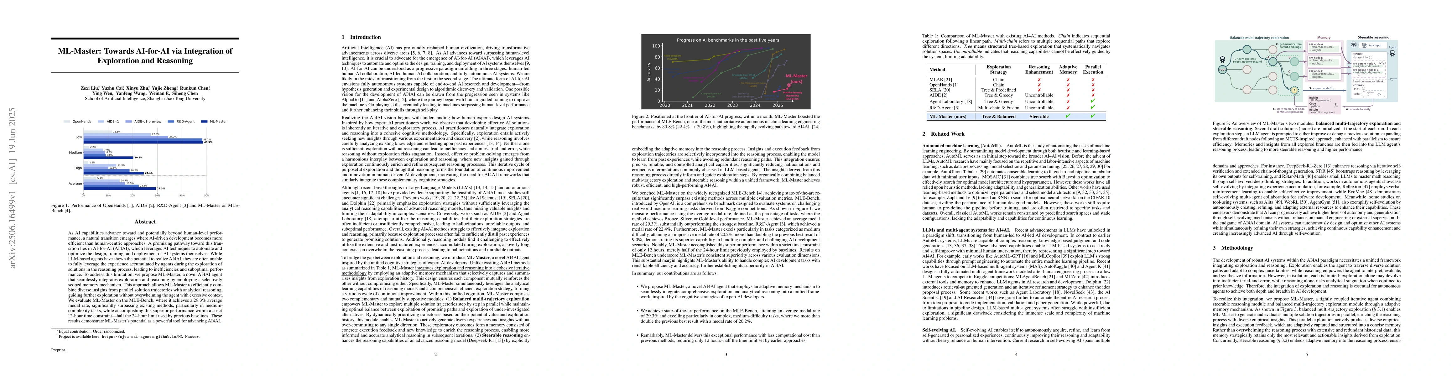 Thumbnail for ML-Master: Towards AI-for-AI via Integration of Exploration and
  Reasoning