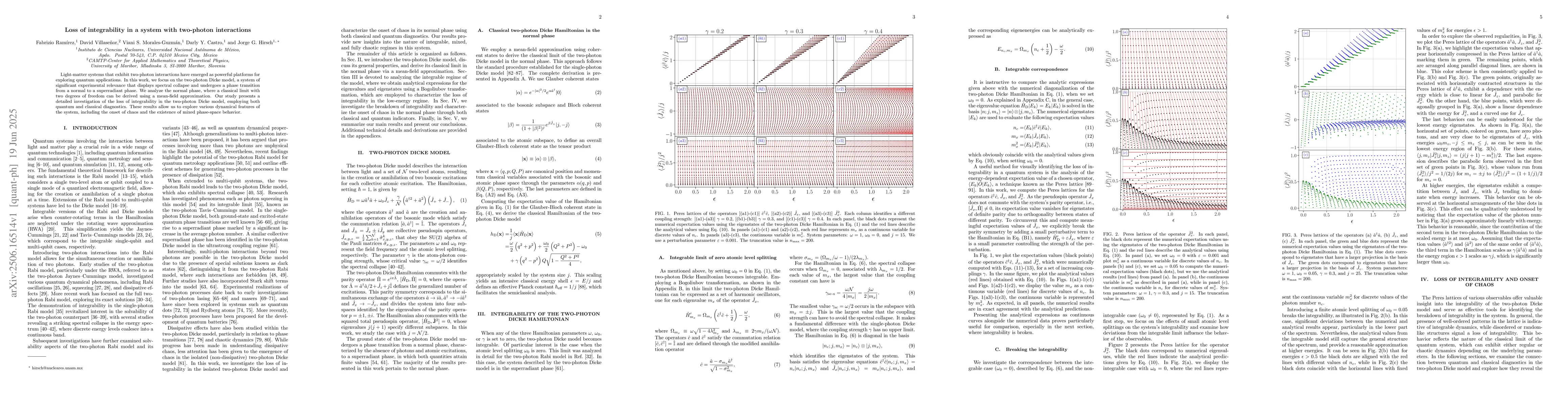 Thumbnail for Loss of integrability in a system with two-photon interactions
