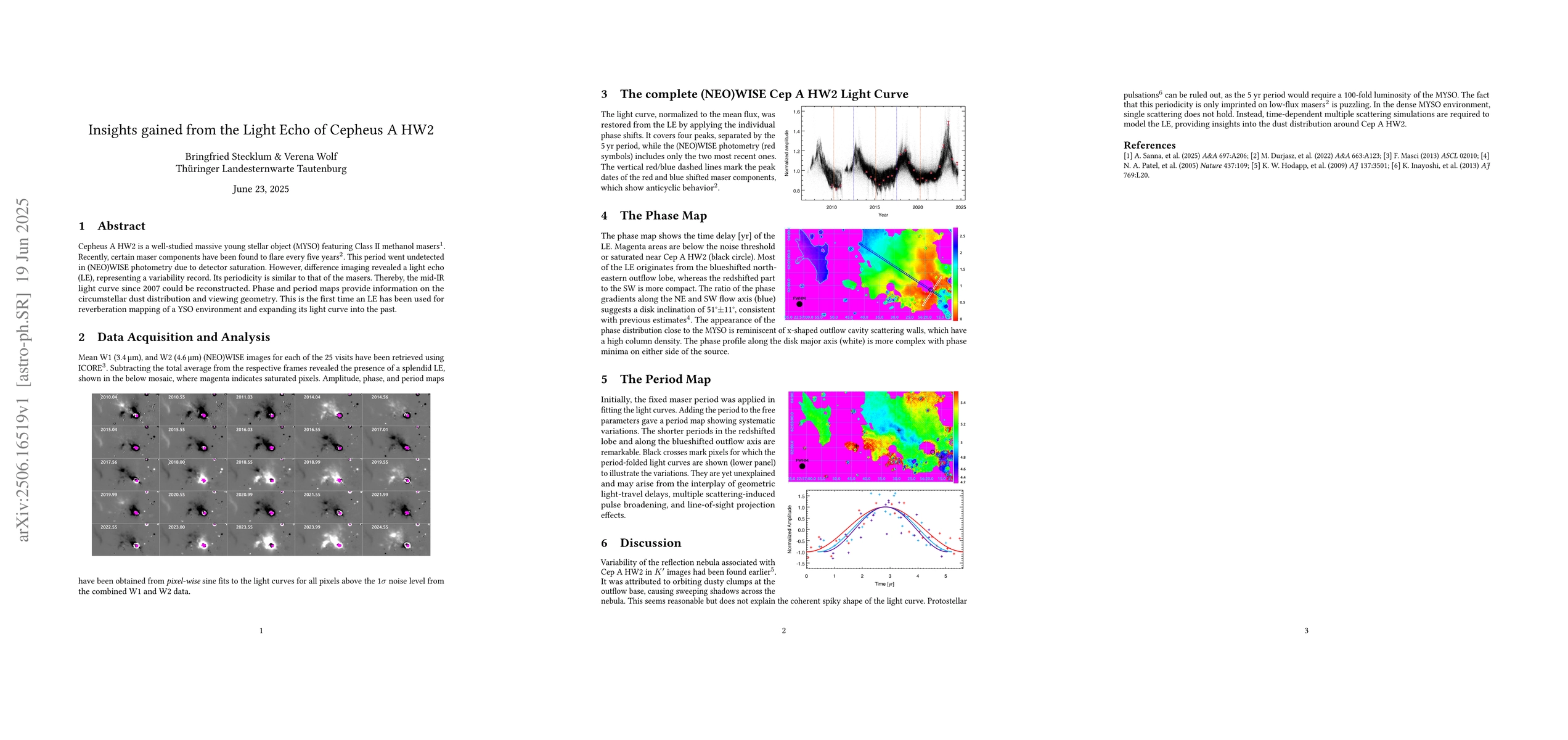Thumbnail for Insights gained from the Light Echo of Cepheus A HW2