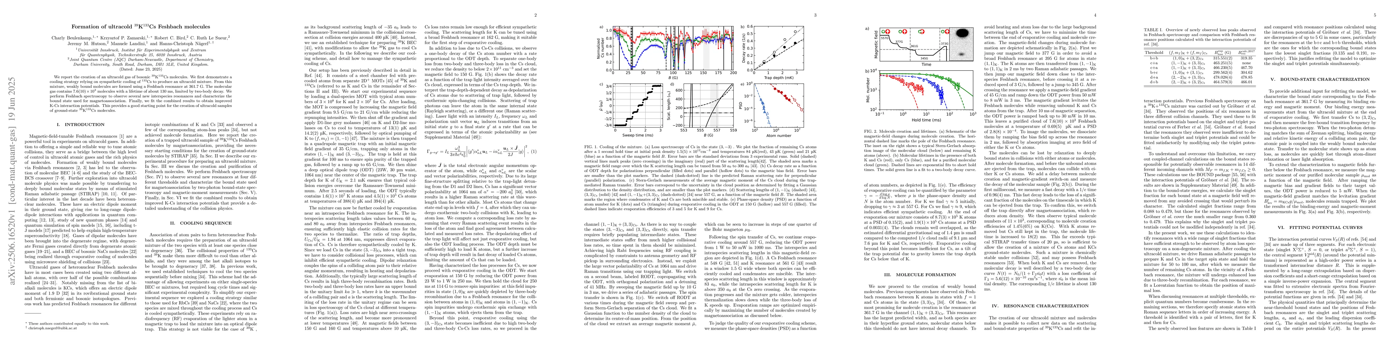 Thumbnail for Formation of ultracold $^{39}$K$^{133}$Cs Feshbach molecules