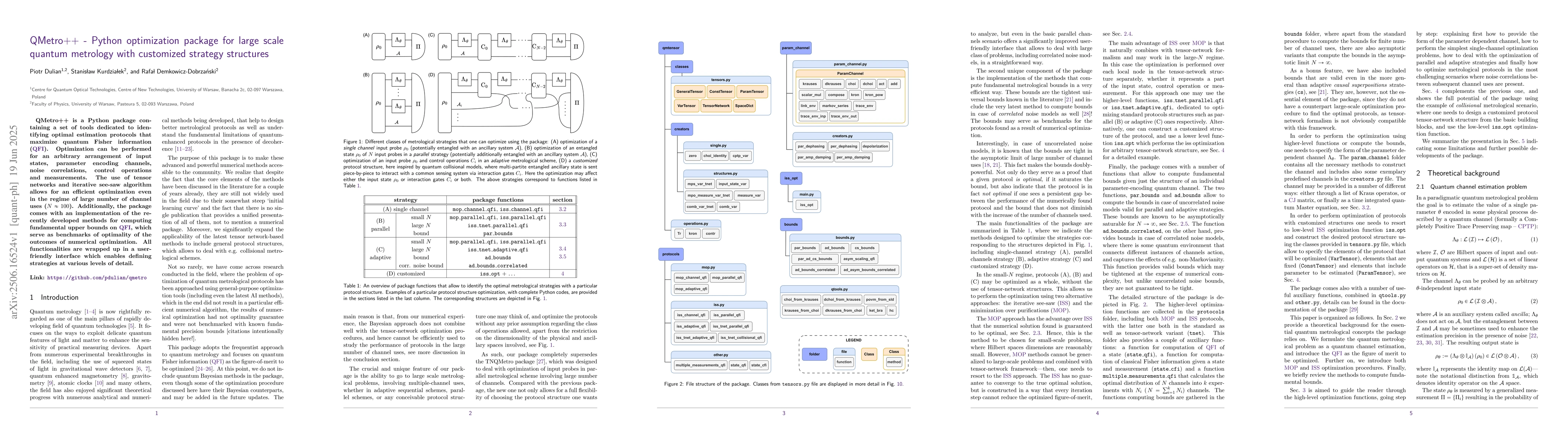Thumbnail for QMetro++ -- Python optimization package for large scale quantum
  metrology with customized strategy structures