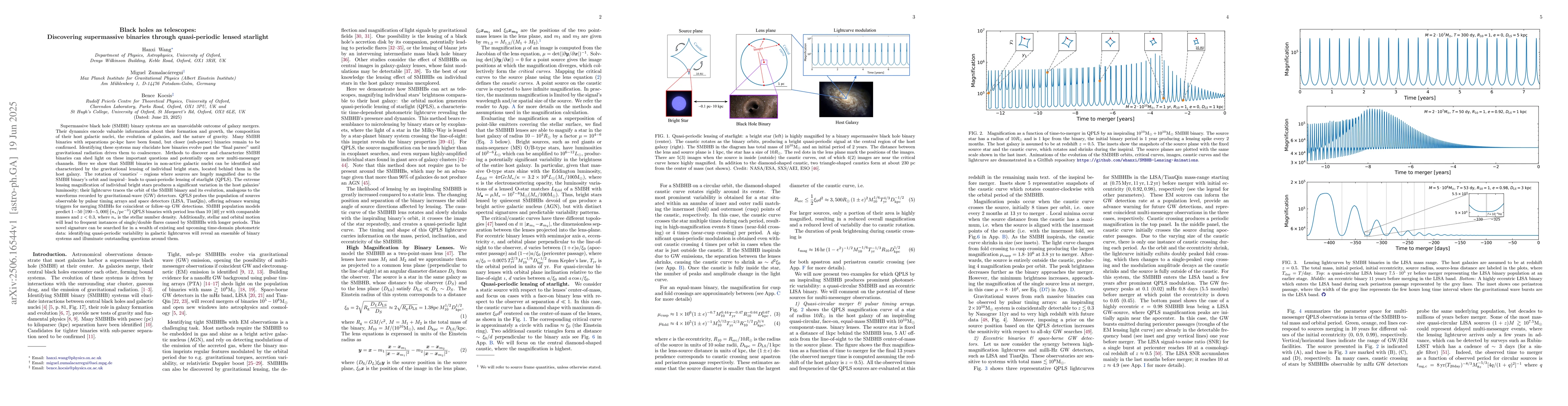 Thumbnail for Black holes as telescopes: Discovering supermassive binaries through
  quasi-periodic lensed starlight