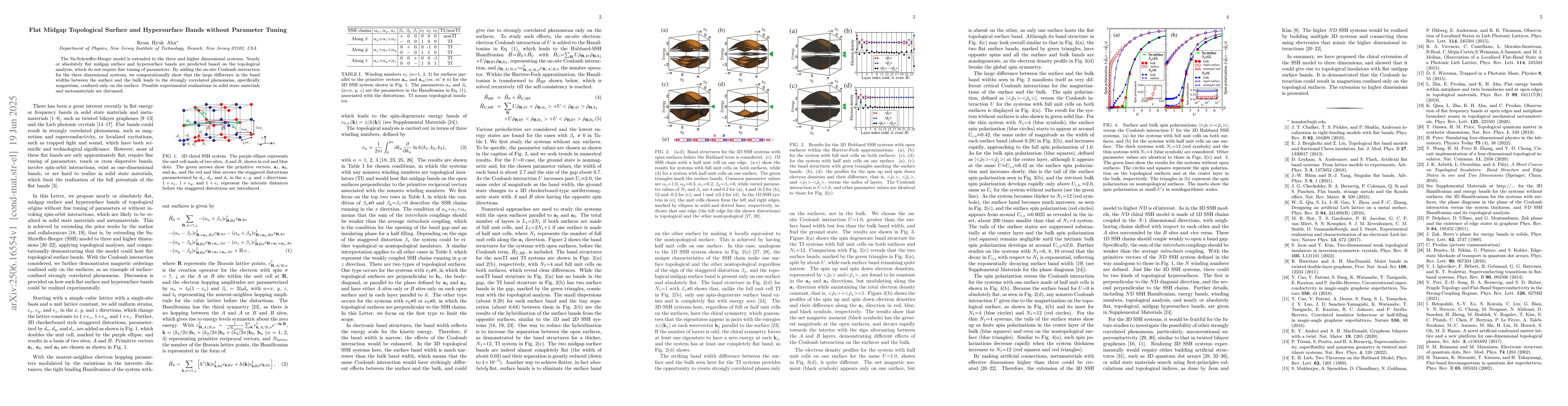 Thumbnail for Flat Midgap Topological Surface and Hypersurface Bands without Parameter
  Tuning