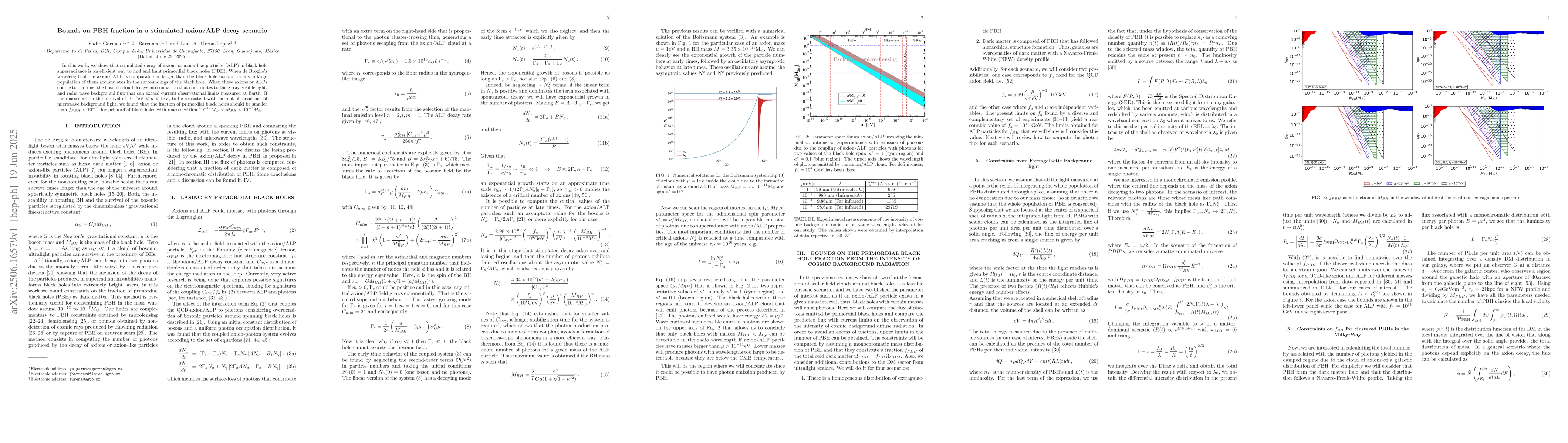Thumbnail for Bounds on PBH fraction in a stimulated axion/ALP decay scenario