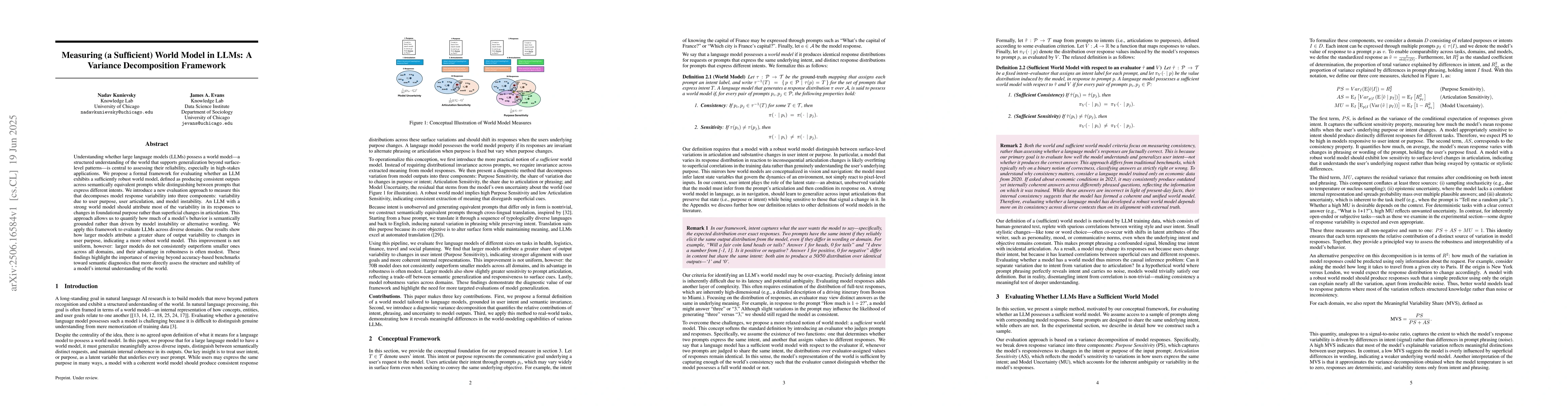 Thumbnail for Measuring (a Sufficient) World Model in LLMs: A Variance Decomposition
  Framework
