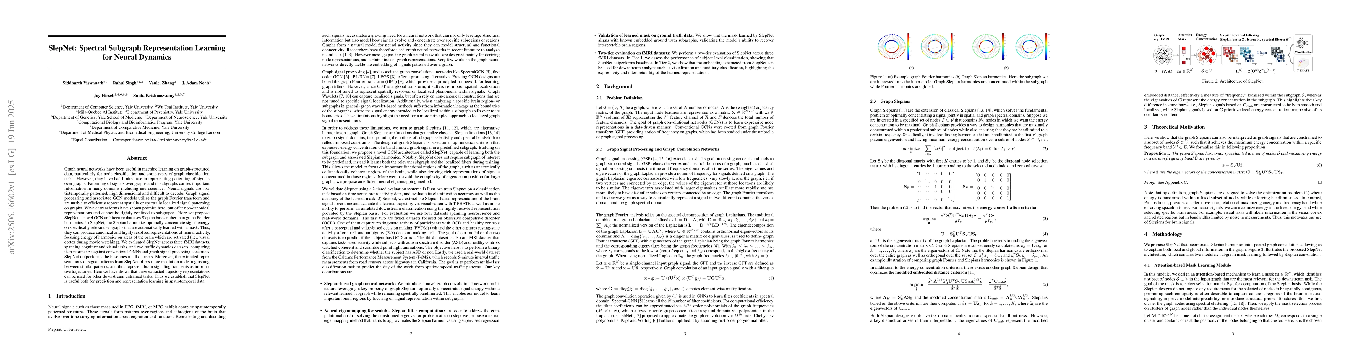 Thumbnail for SlepNet: Spectral Subgraph Representation Learning for Neural Dynamics