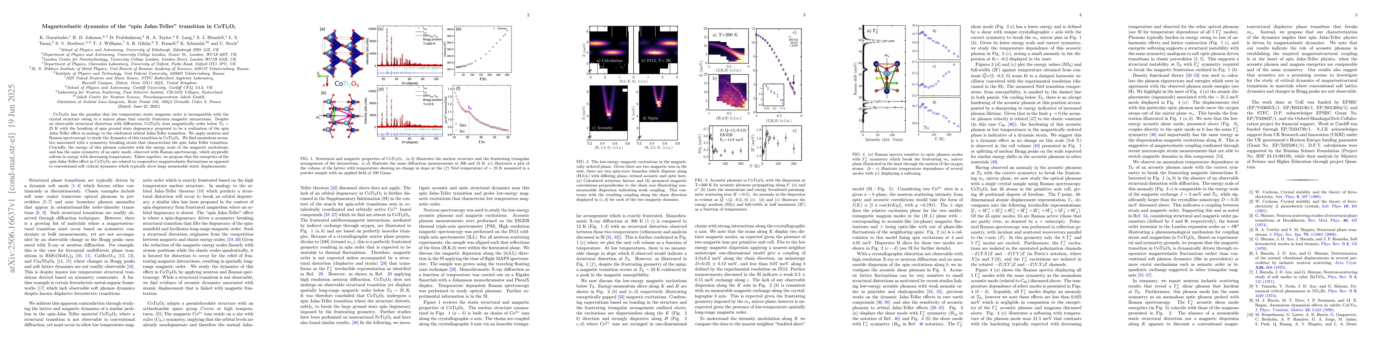Thumbnail for Magnetoelastic dynamics of the "spin Jahn-Teller" transition in
  CoTi$_{2}$O$_{5}$