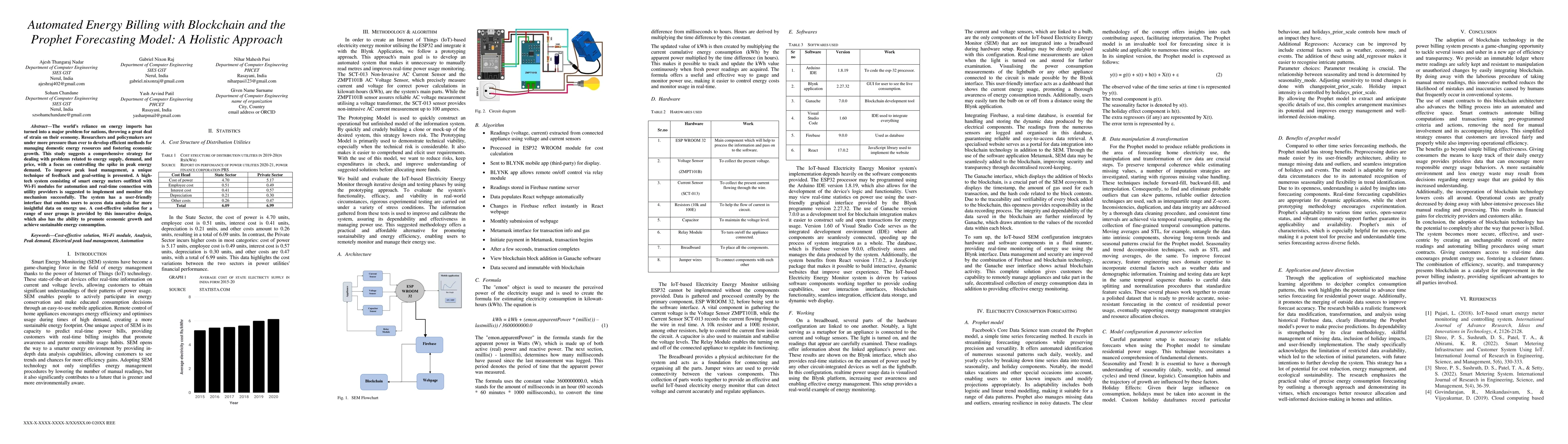 Thumbnail for Automated Energy Billing with Blockchain and the Prophet Forecasting
  Model: A Holistic Approach