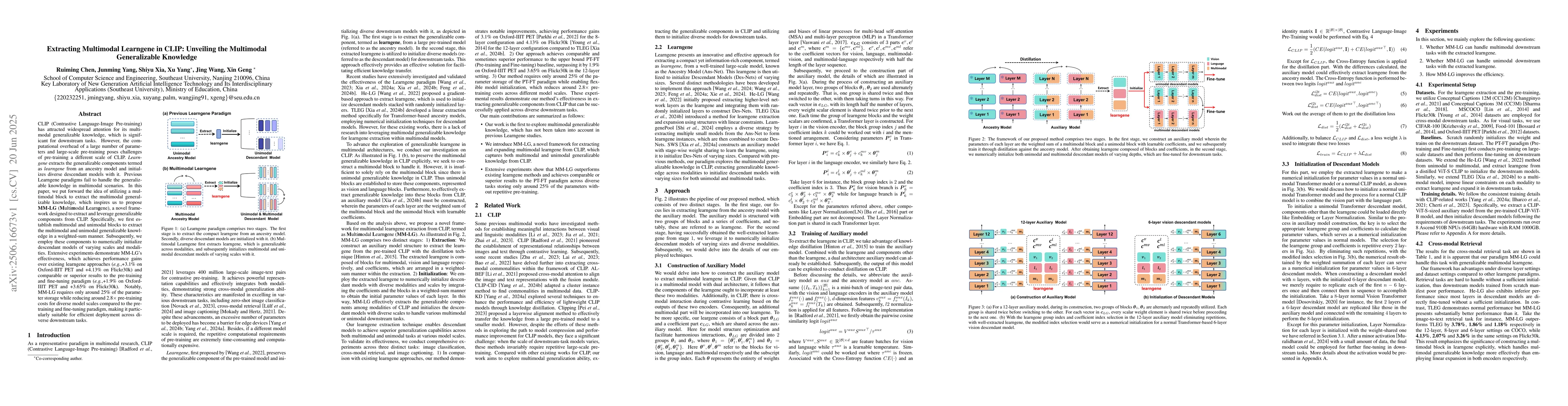 Thumbnail for Extracting Multimodal Learngene in CLIP: Unveiling the Multimodal
  Generalizable Knowledge
