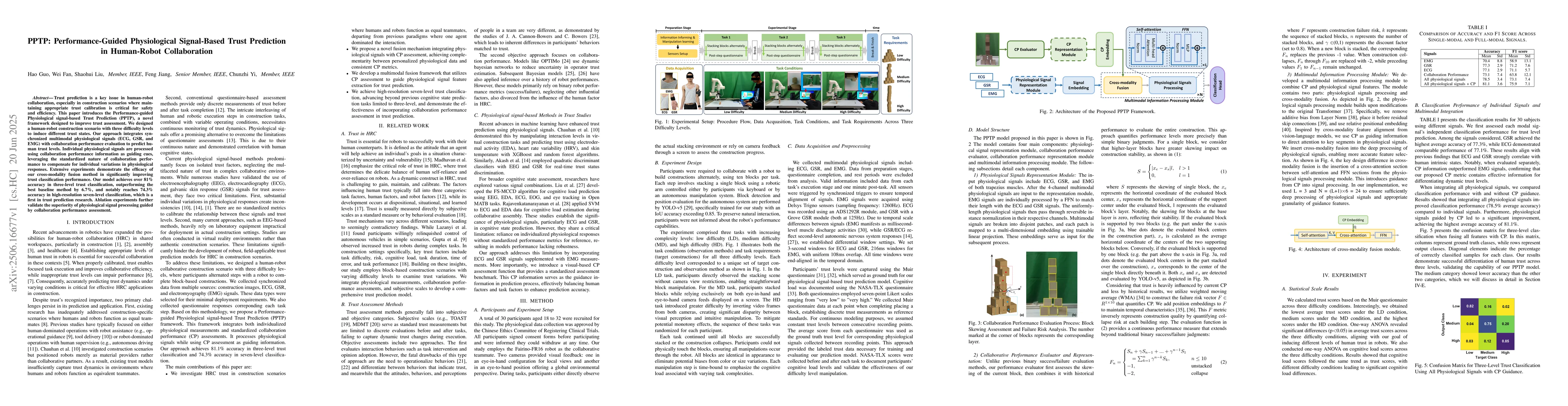 Thumbnail for PPTP: Performance-Guided Physiological Signal-Based Trust Prediction in
  Human-Robot Collaboration