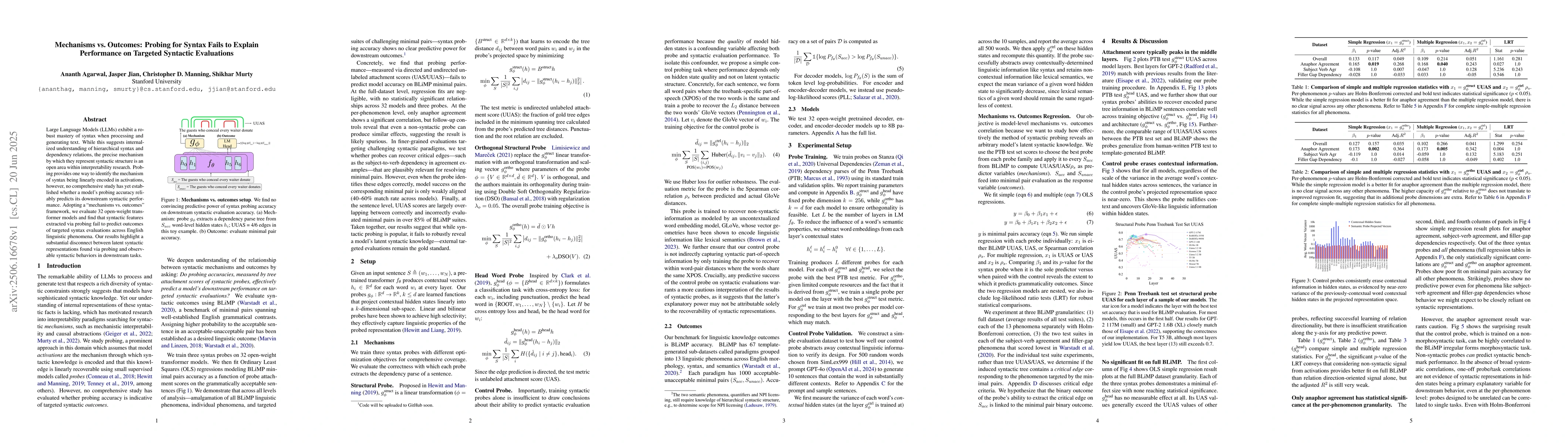 Thumbnail for Mechanisms vs. Outcomes: Probing for Syntax Fails to Explain Performance
  on Targeted Syntactic Evaluations