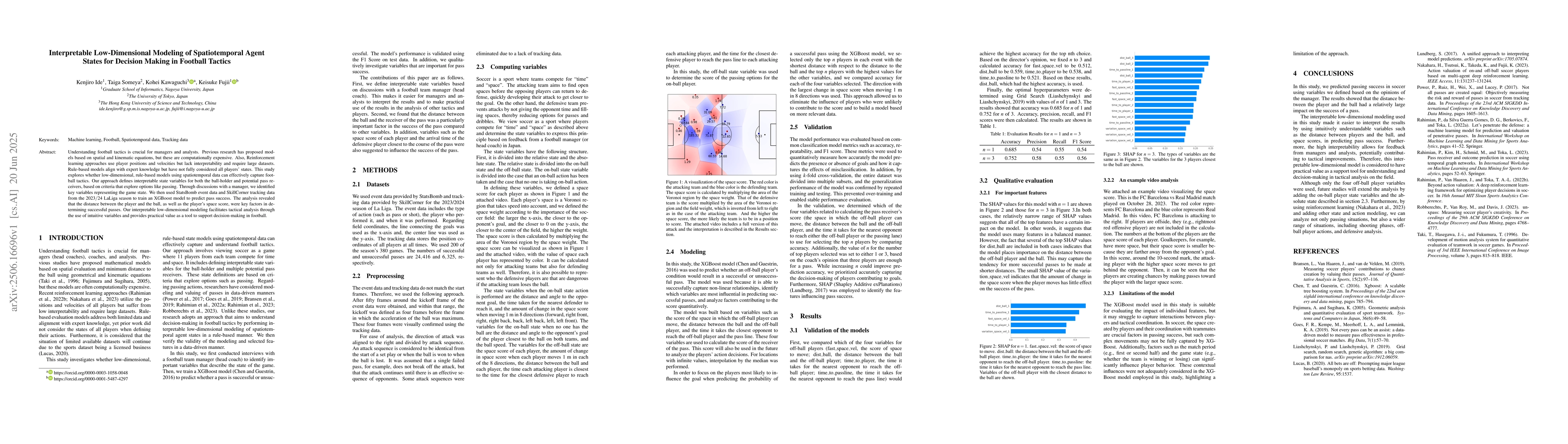 Thumbnail for Interpretable Low-Dimensional Modeling of Spatiotemporal Agent States
  for Decision Making in Football Tactics