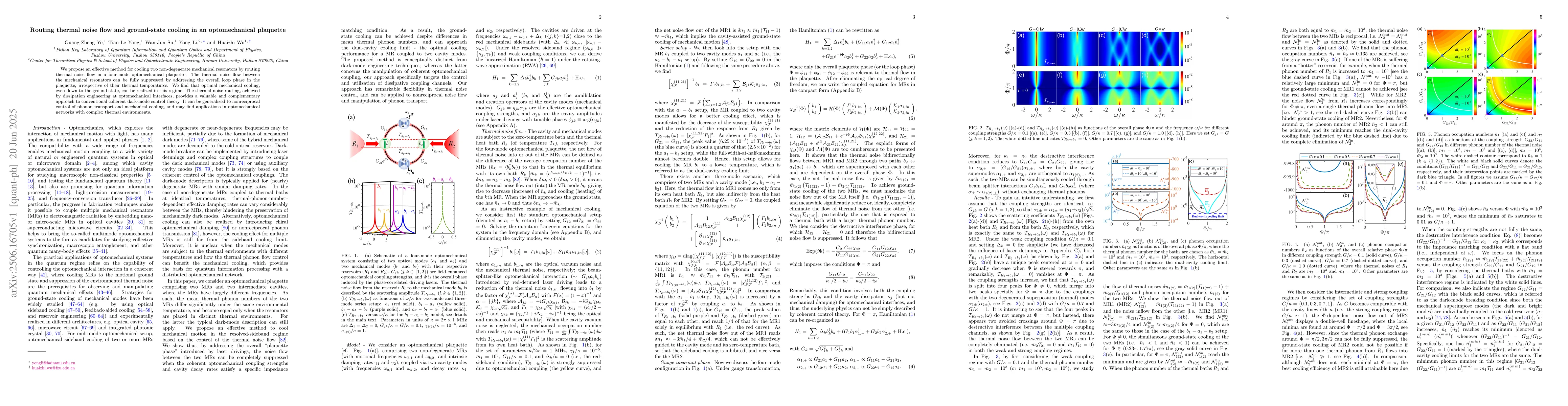 Thumbnail for Routing thermal noise flow and ground-state cooling in an optomechanical
  plaquette