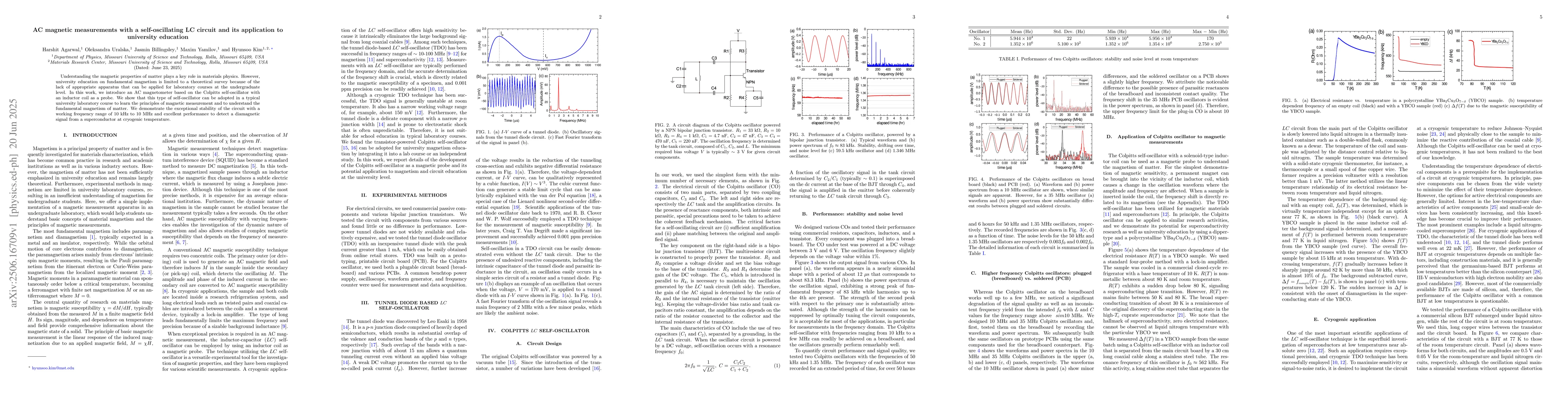 Thumbnail for AC magnetic measurements with a self-oscillating LC circuit and its
  application to university education