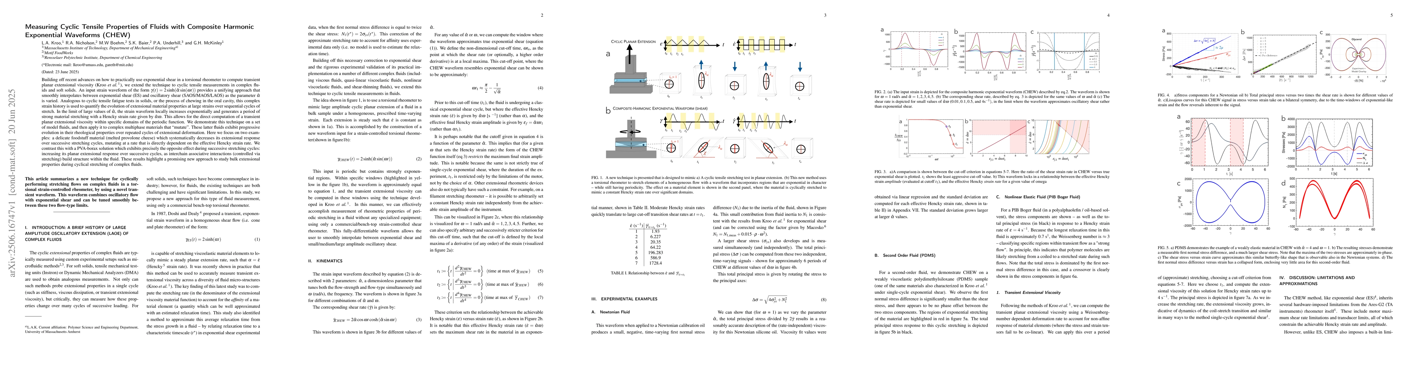 Thumbnail for Measuring Cyclic Tensile Properties of Fluids with Composite Harmonic
  Exponential Waveforms (CHEW)