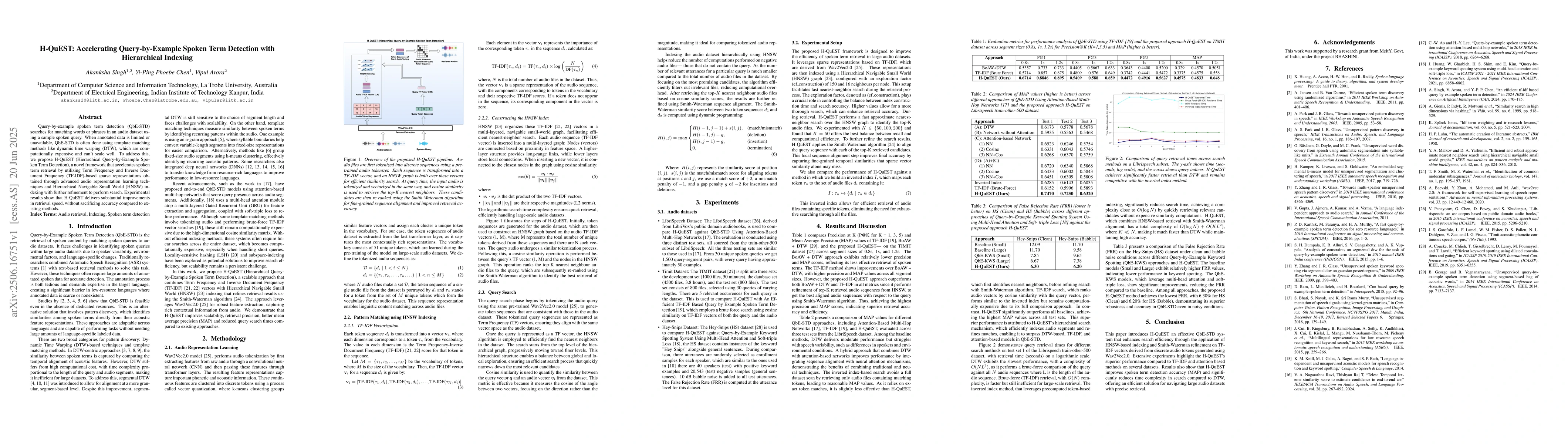 Thumbnail for H-QuEST: Accelerating Query-by-Example Spoken Term Detection with
  Hierarchical Indexing