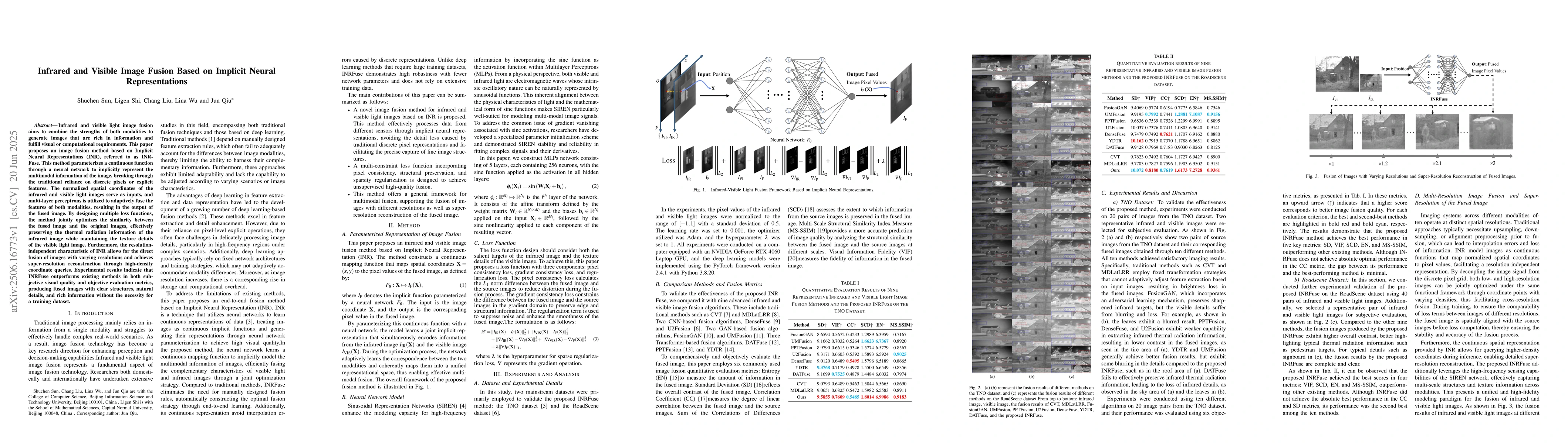 Thumbnail for Infrared and Visible Image Fusion Based on Implicit Neural
  Representations