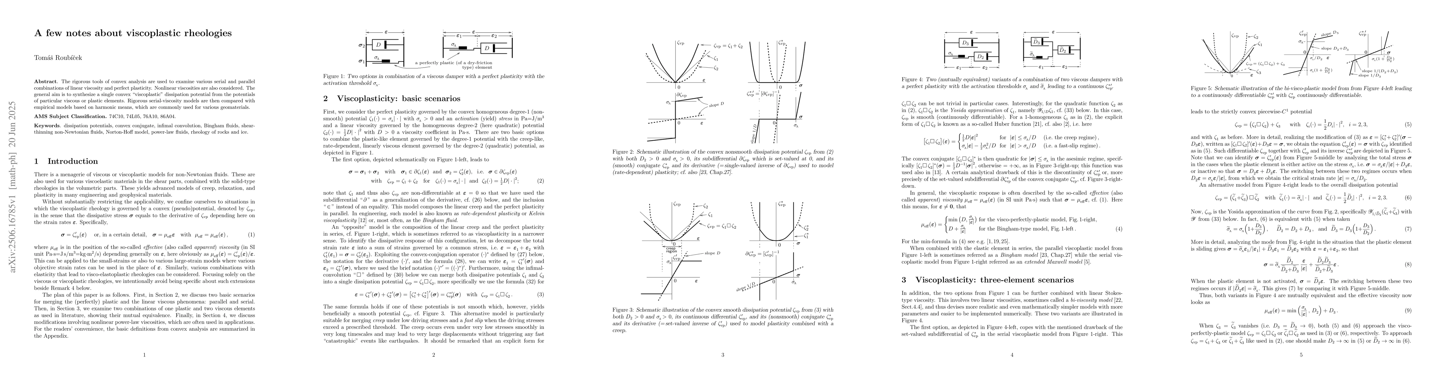 Thumbnail for A few notes about viscoplastic rheologies