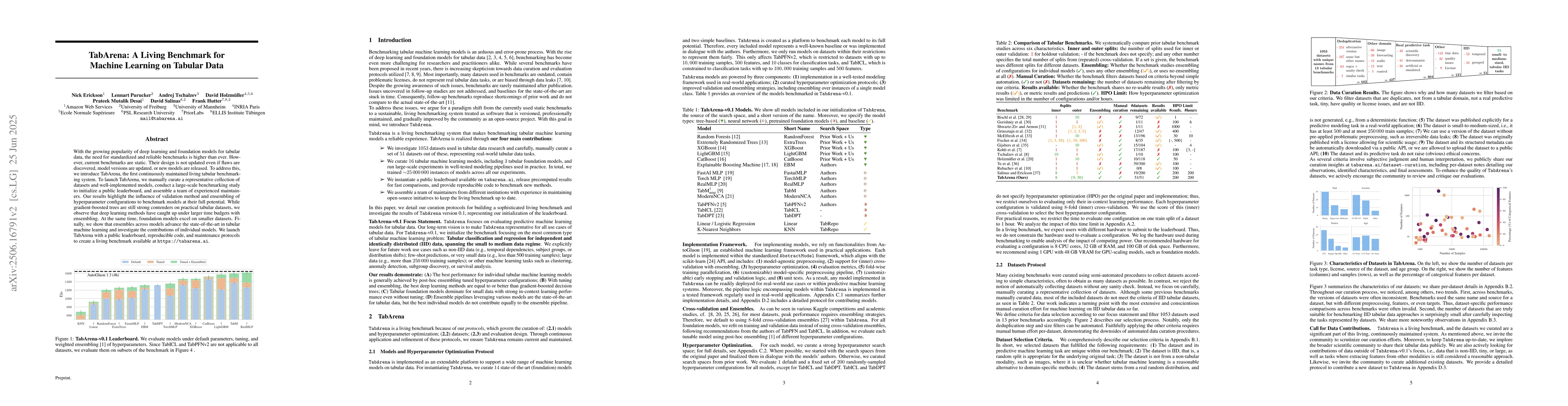 Thumbnail for TabArena: A Living Benchmark for Machine Learning on Tabular Data