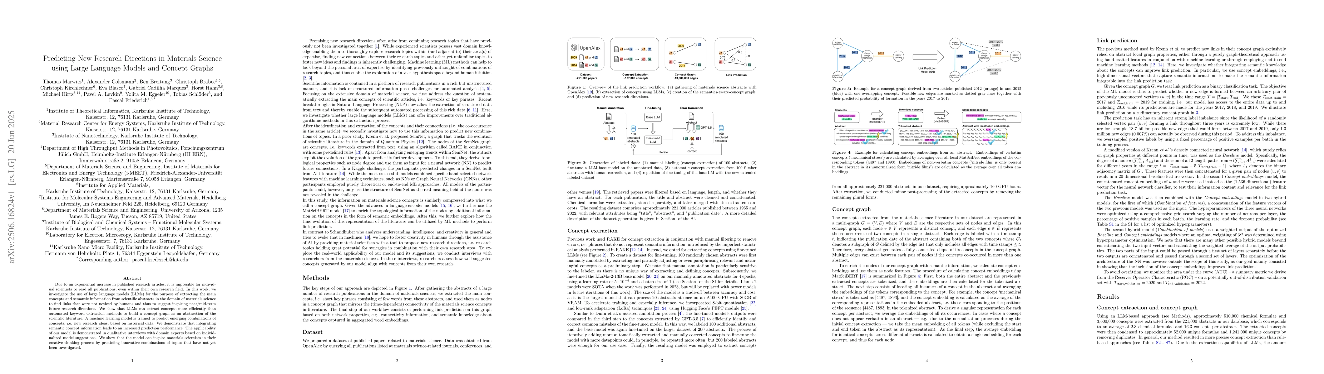 Thumbnail for Predicting New Research Directions in Materials Science using Large
  Language Models and Concept Graphs