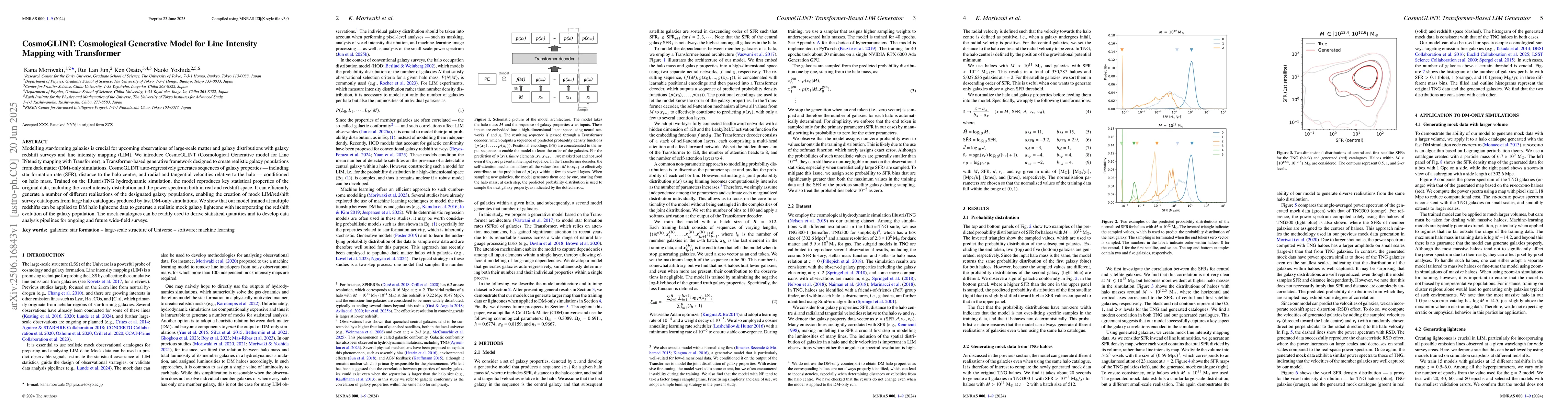Thumbnail for CosmoGLINT: Cosmological Generative Model for Line Intensity Mapping
  with Transformer