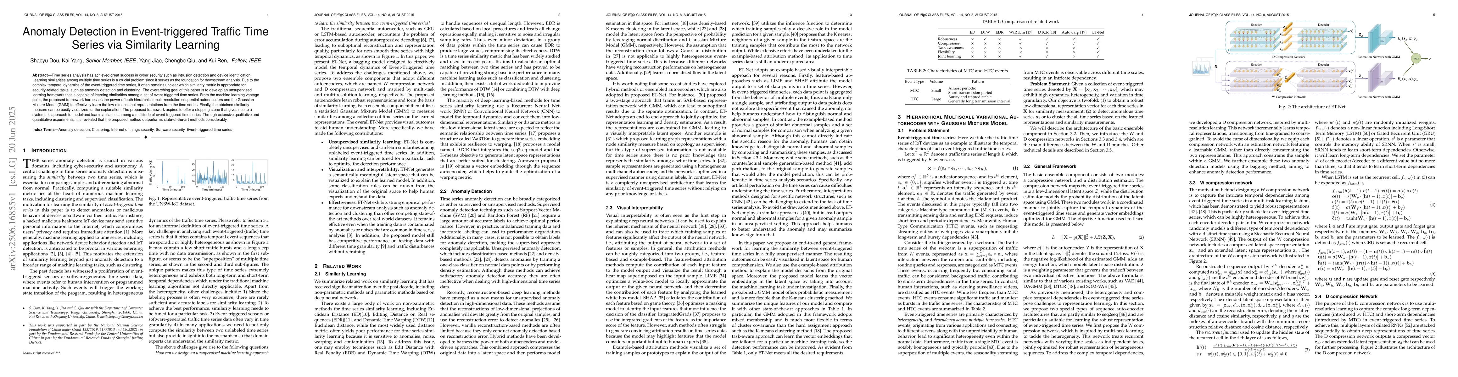 Thumbnail for Anomaly Detection in Event-triggered Traffic Time Series via Similarity
  Learning
