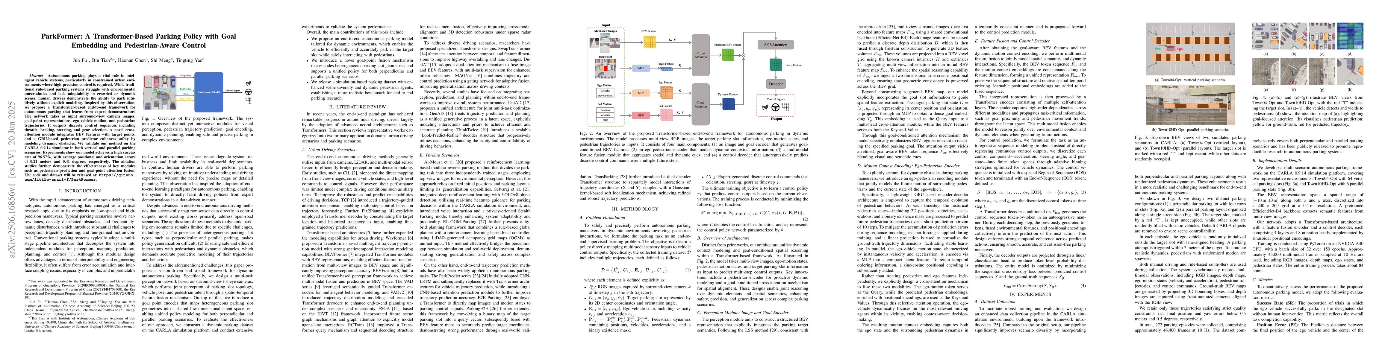 Thumbnail for ParkFormer: A Transformer-Based Parking Policy with Goal Embedding and
  Pedestrian-Aware Control