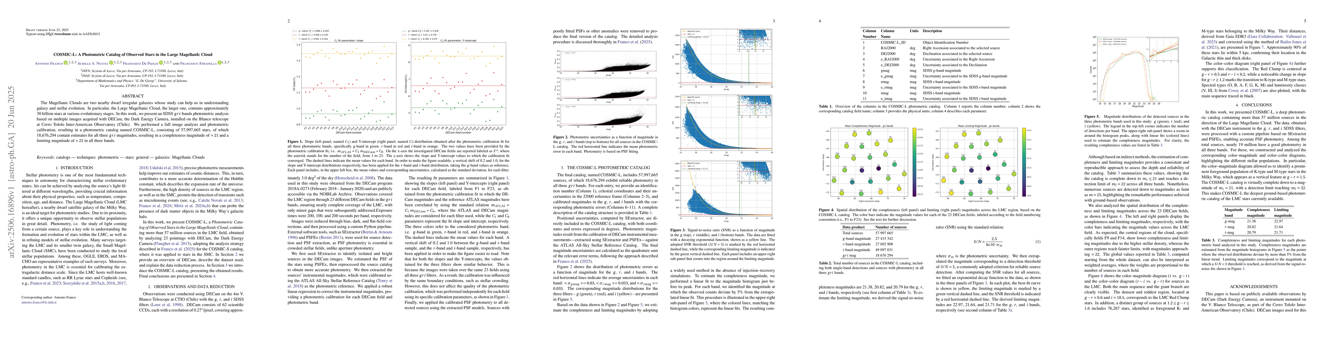 Thumbnail for COSMIC-L: A Photometric Catalog of Observed Stars in the Large
  MagellanIc Cloud