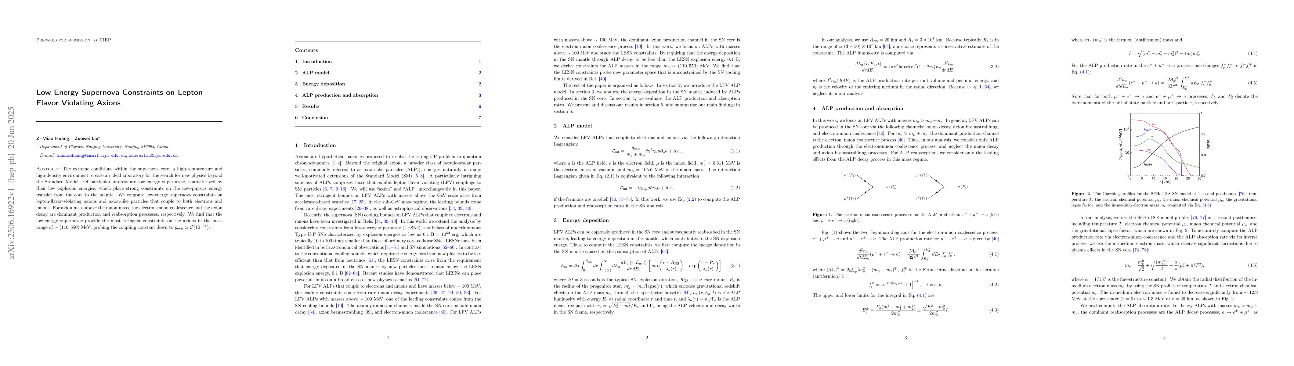 Thumbnail for Low-Energy Supernova Constraints on Lepton Flavor Violating Axions