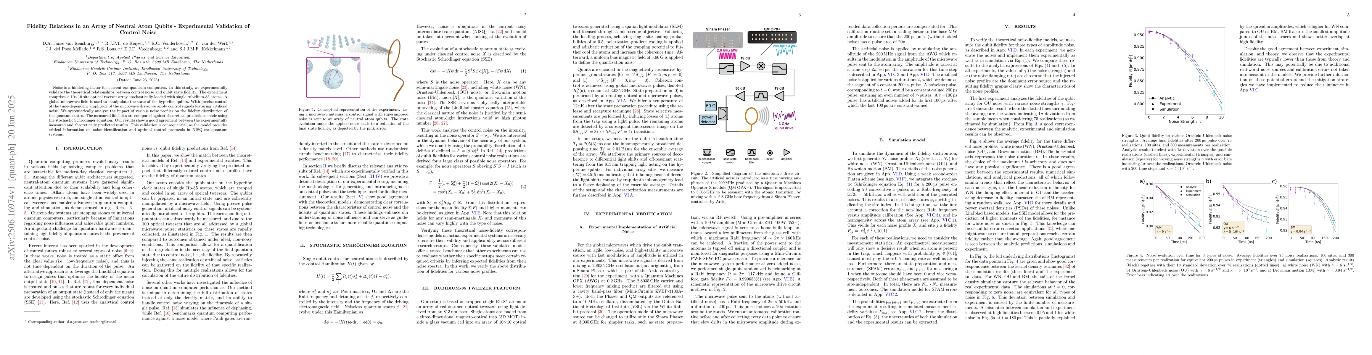 Thumbnail for Fidelity Relations in an Array of Neutral Atom Qubits -- Experimental
  Validation of Control Noise