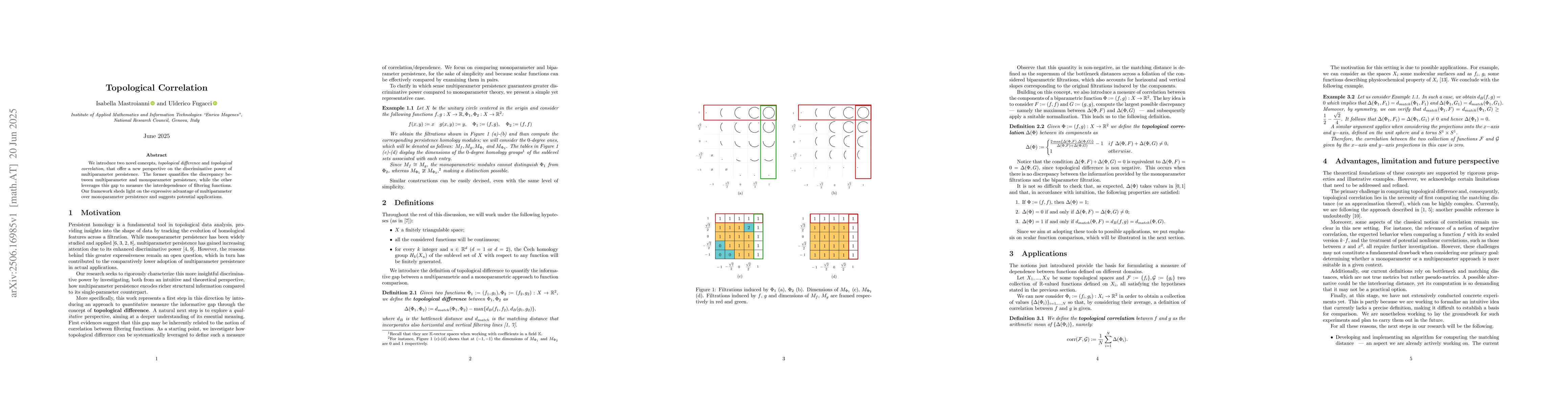 Thumbnail for Topological Correlation