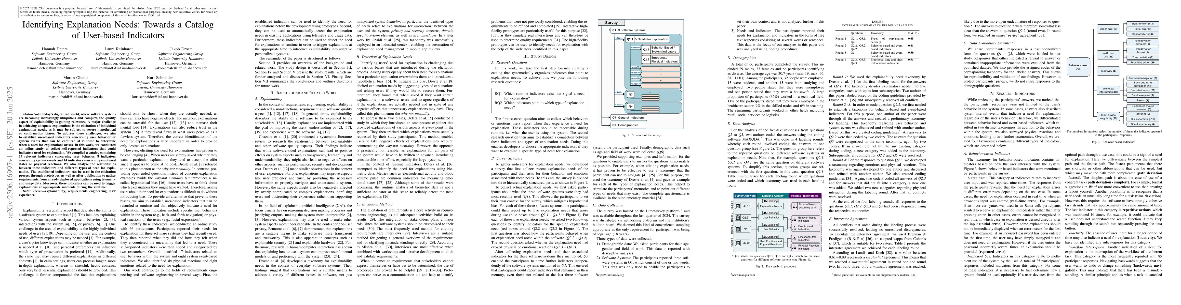 Thumbnail for Identifying Explanation Needs: Towards a Catalog of User-based
  Indicators