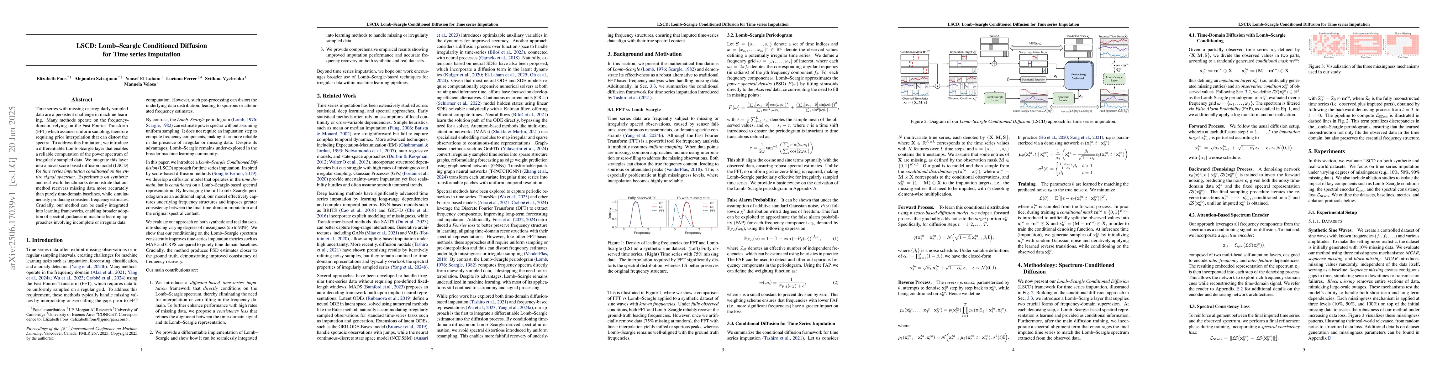 Thumbnail for LSCD: Lomb-Scargle Conditioned Diffusion for Time series Imputation