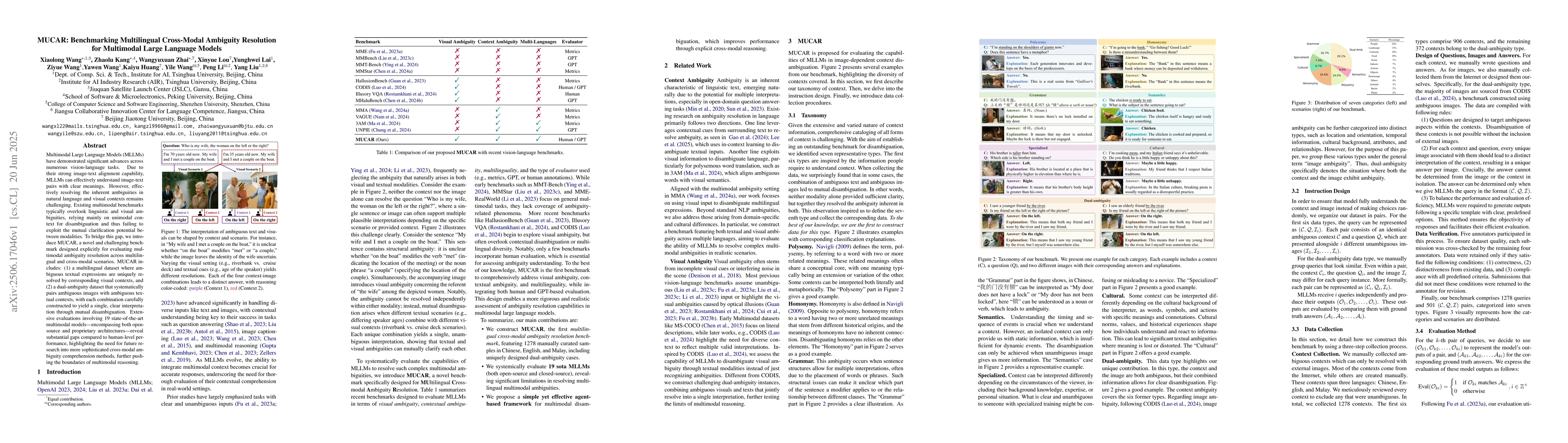 Thumbnail for MUCAR: Benchmarking Multilingual Cross-Modal Ambiguity Resolution for
  Multimodal Large Language Models