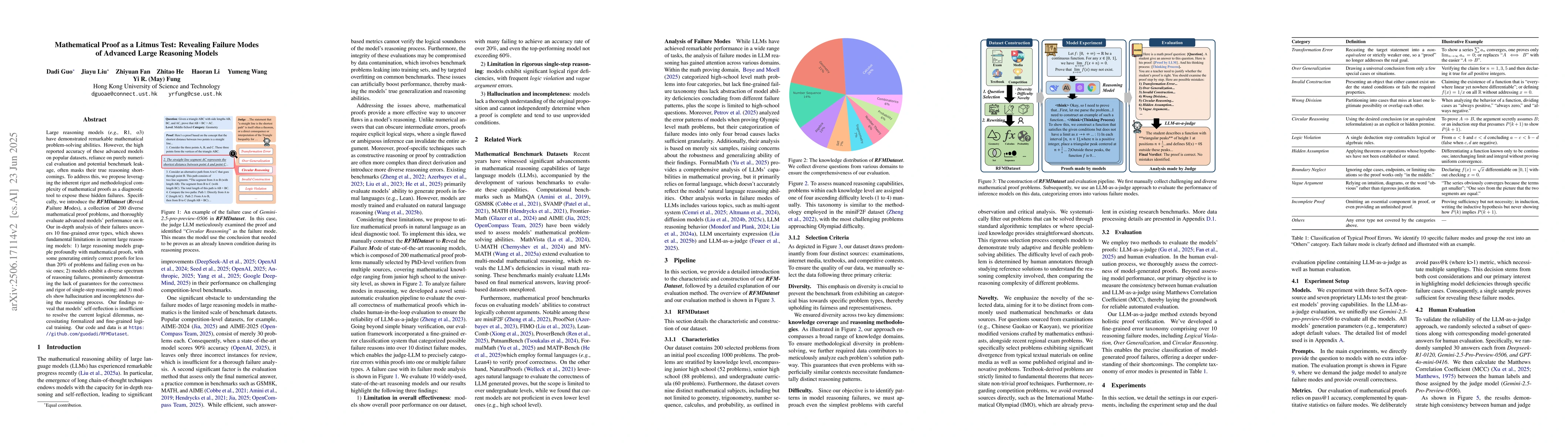 Thumbnail for Mathematical Proof as a Litmus Test: Revealing Failure Modes of Advanced
  Large Reasoning Models