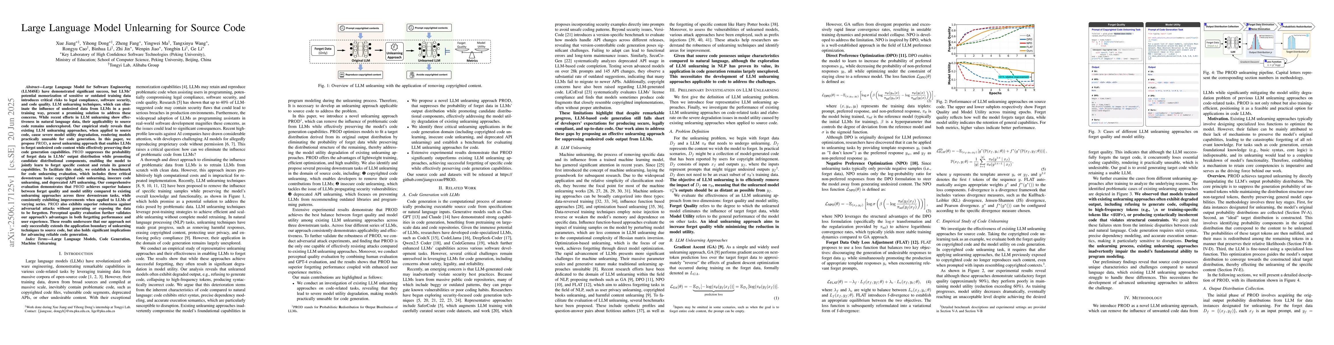 Thumbnail for Large Language Model Unlearning for Source Code
