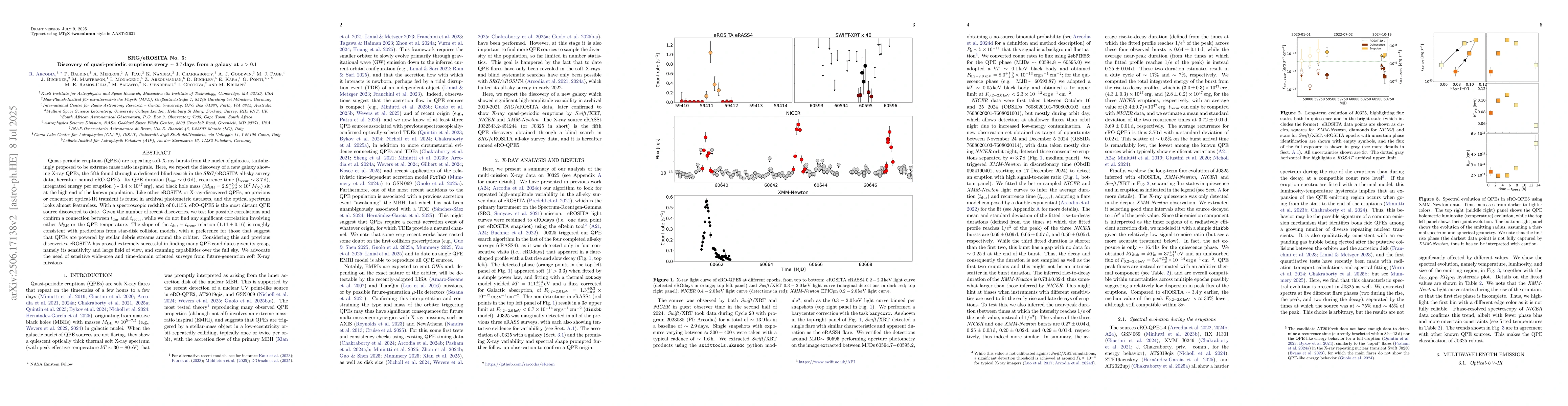 Thumbnail for SRG/eROSITA No. 5: Discovery of quasi-periodic eruptions every ~3.7 days
  from a galaxy at z>0.1
