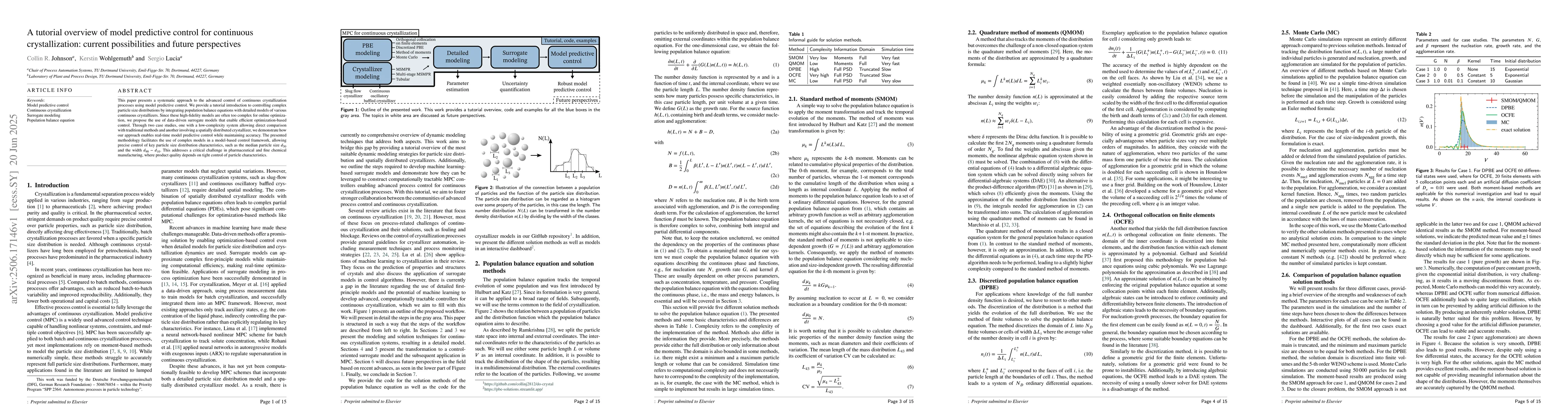 Thumbnail for A tutorial overview of model predictive control for continuous
  crystallization: current possibilities and future perspectives