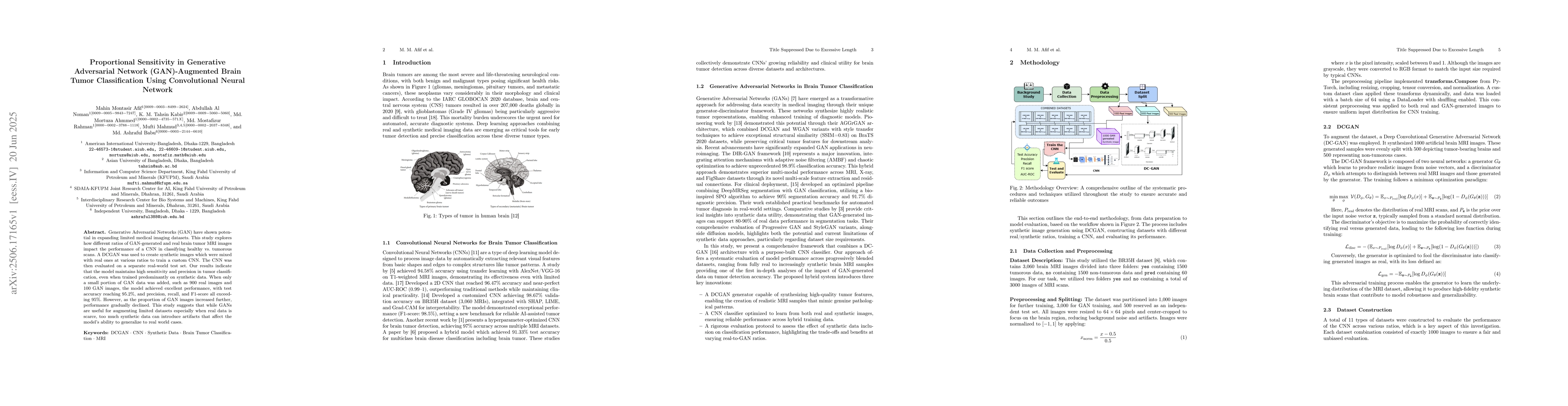 Thumbnail for Proportional Sensitivity in Generative Adversarial Network
  (GAN)-Augmented Brain Tumor Classification Using Convolutional Neural Network