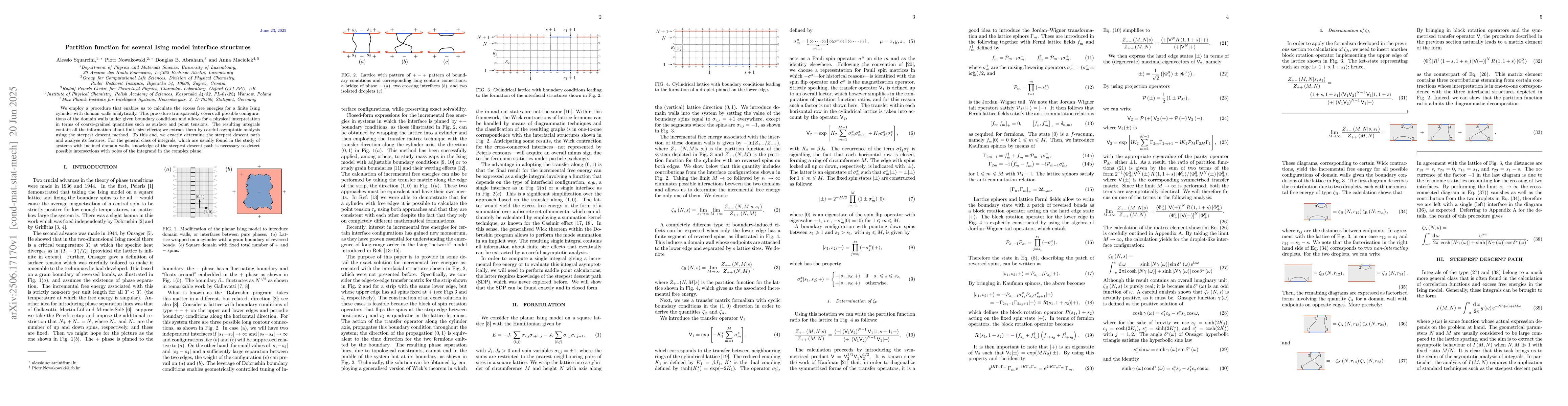Thumbnail for Partition function for several Ising model interface structures