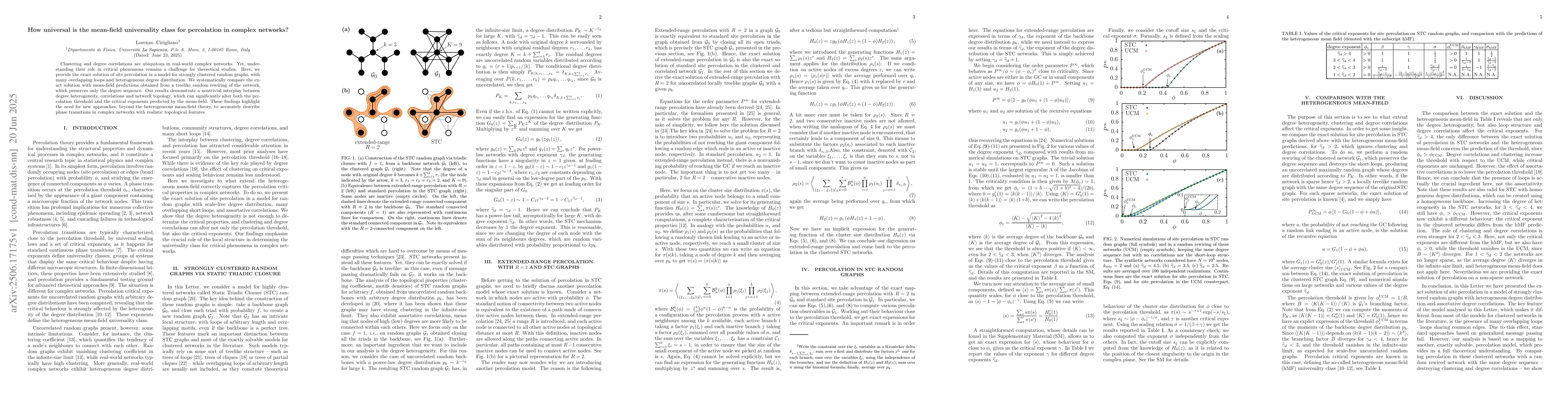 Thumbnail for How universal is the mean-field universality class for percolation in
  complex networks?