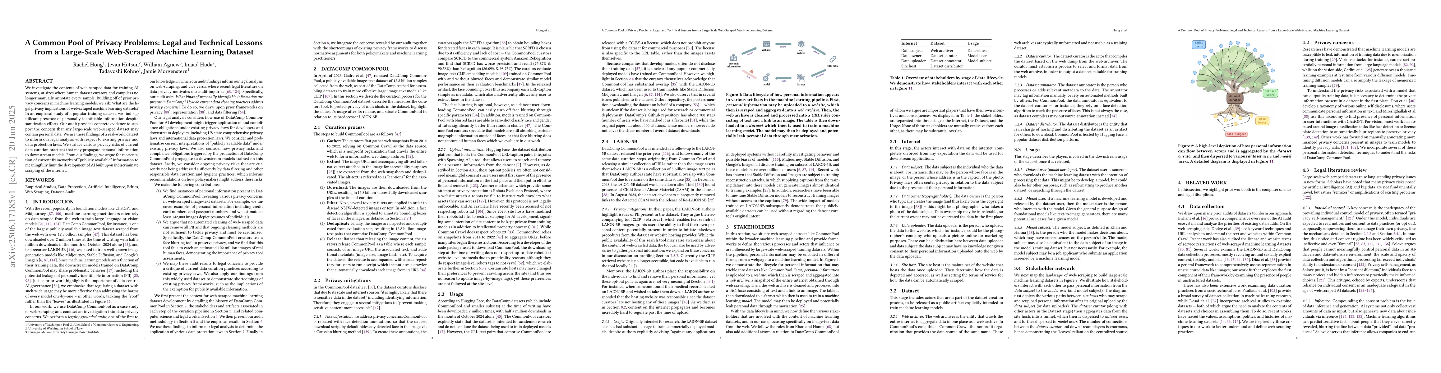 Thumbnail for A Common Pool of Privacy Problems: Legal and Technical Lessons from a
  Large-Scale Web-Scraped Machine Learning Dataset