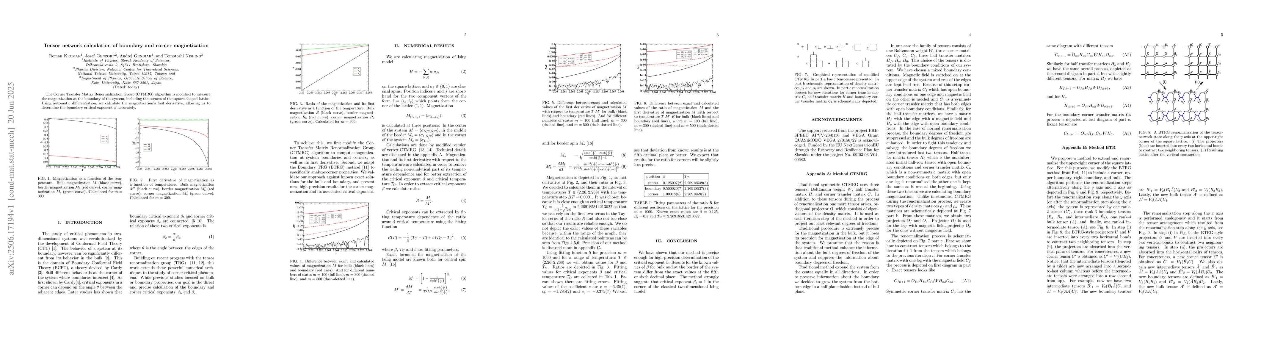 Thumbnail for Tensor network calculation of boundary and corner magnetization