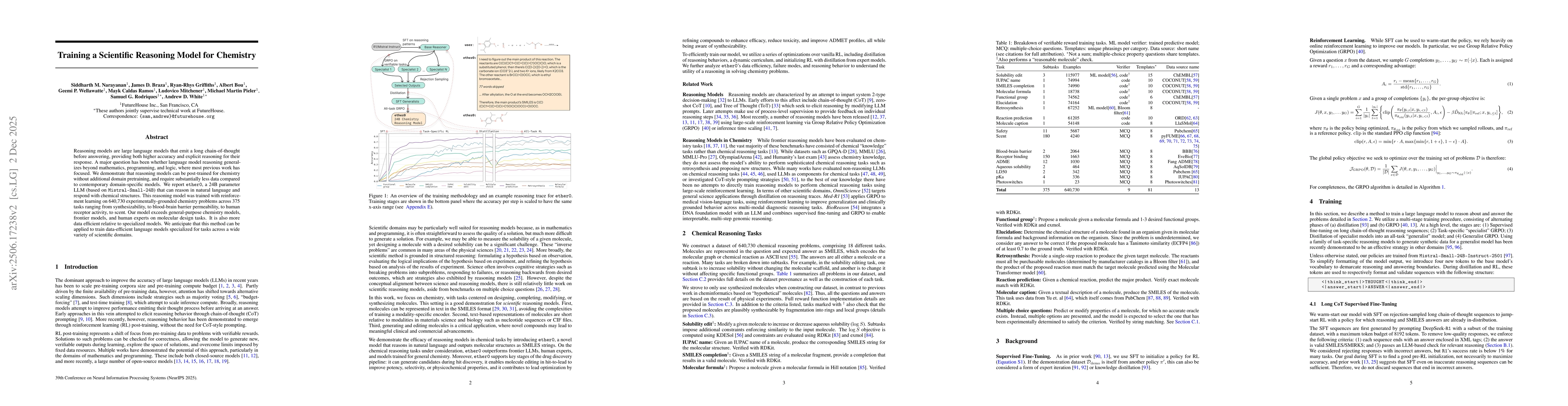 Thumbnail for Training a Scientific Reasoning Model for Chemistry