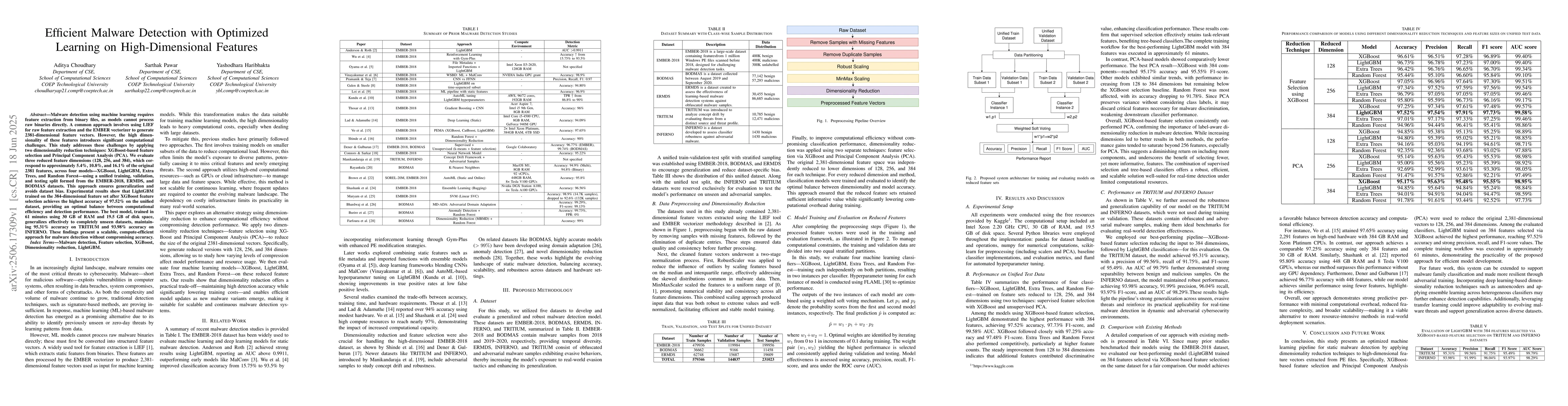 Thumbnail for Efficient Malware Detection with Optimized Learning on High-Dimensional
  Features