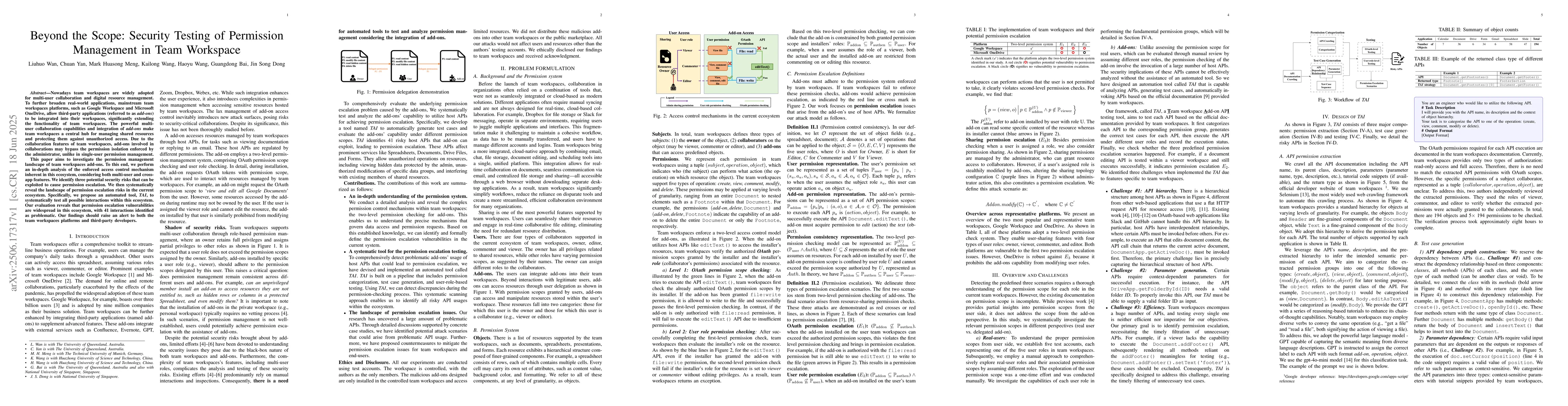 Thumbnail for Beyond the Scope: Security Testing of Permission Management in Team
  Workspace